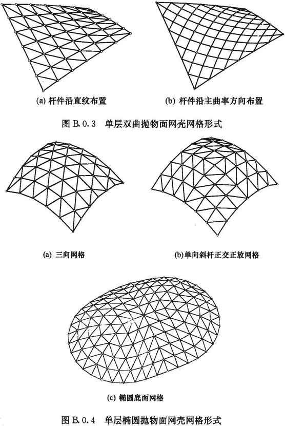 网壳-单层双曲抛物面网壳网格形式