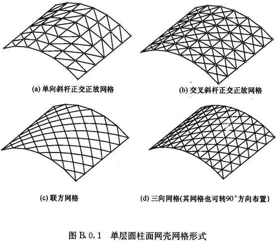 网壳-单层圆柱面形式