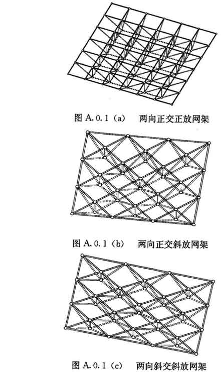 网架形式1