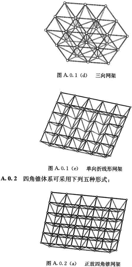 网架形式2