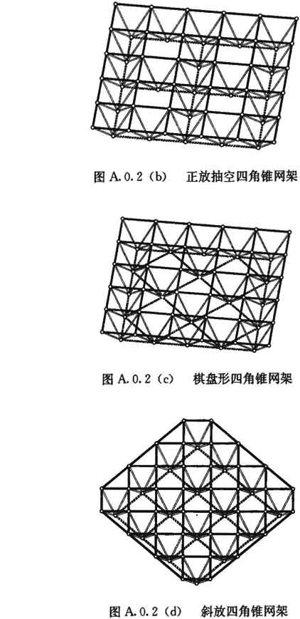 网架形式3