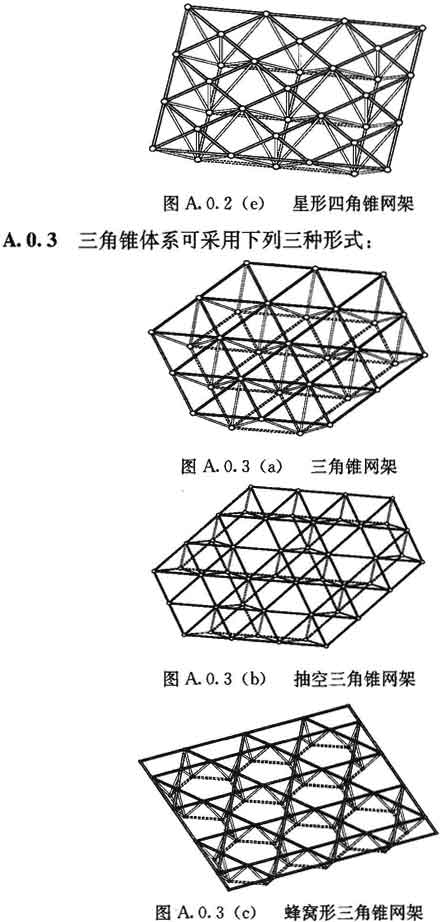 网架形式4